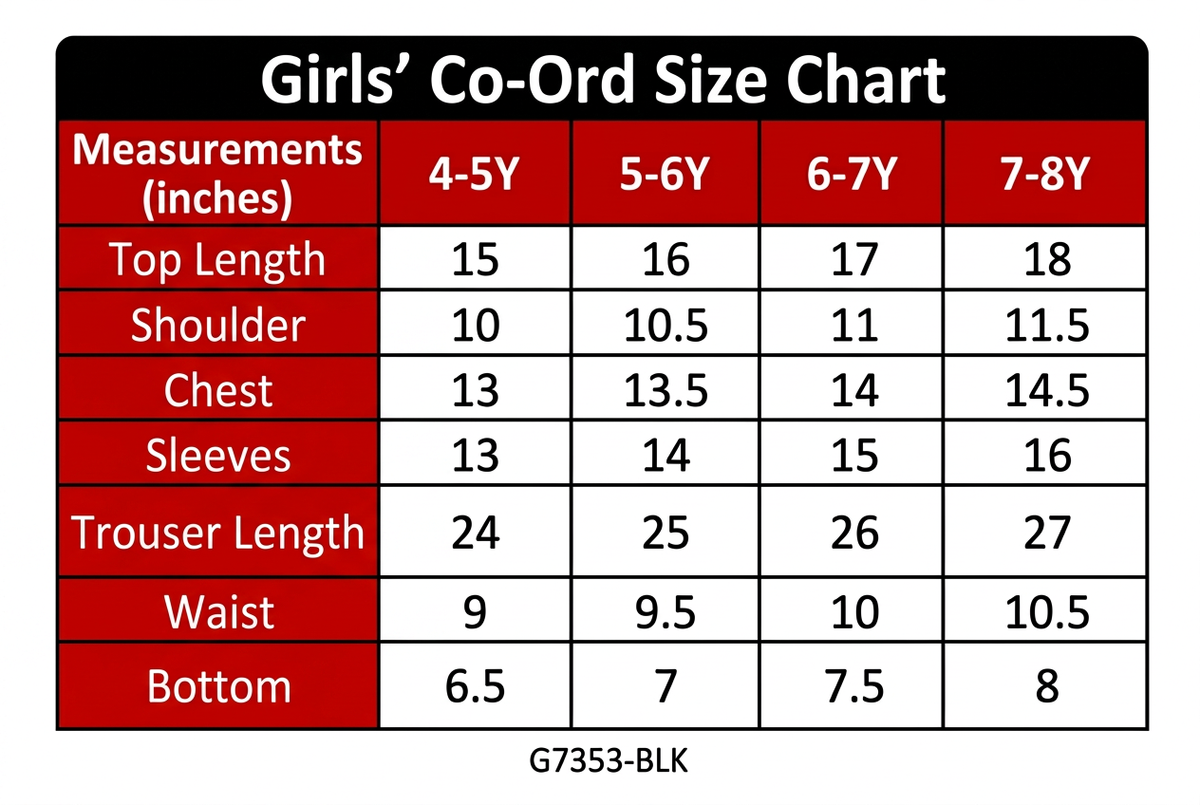 Corrected red measurement column